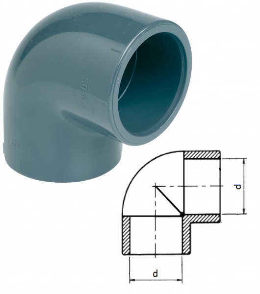 Connecteur PVC Coudé 90° pour Maintenir et Guider le Tuyau 10mm Externe  NOIR - DocMicro - Tuyaux & Liquides - Accessoire tuyau